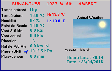 BUNANGUES : Les  Observations  a  H+15 ou H+45